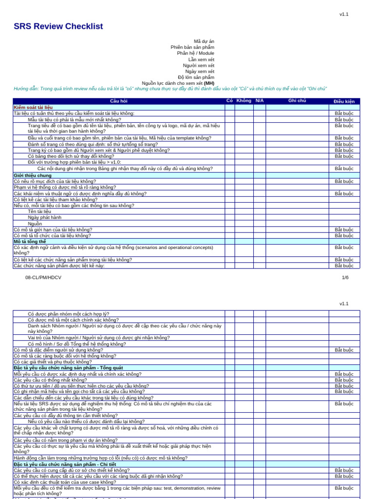 SRS Checklist | PDF