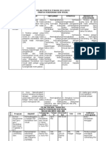 PELAN STRATEGI PSV 2012_13