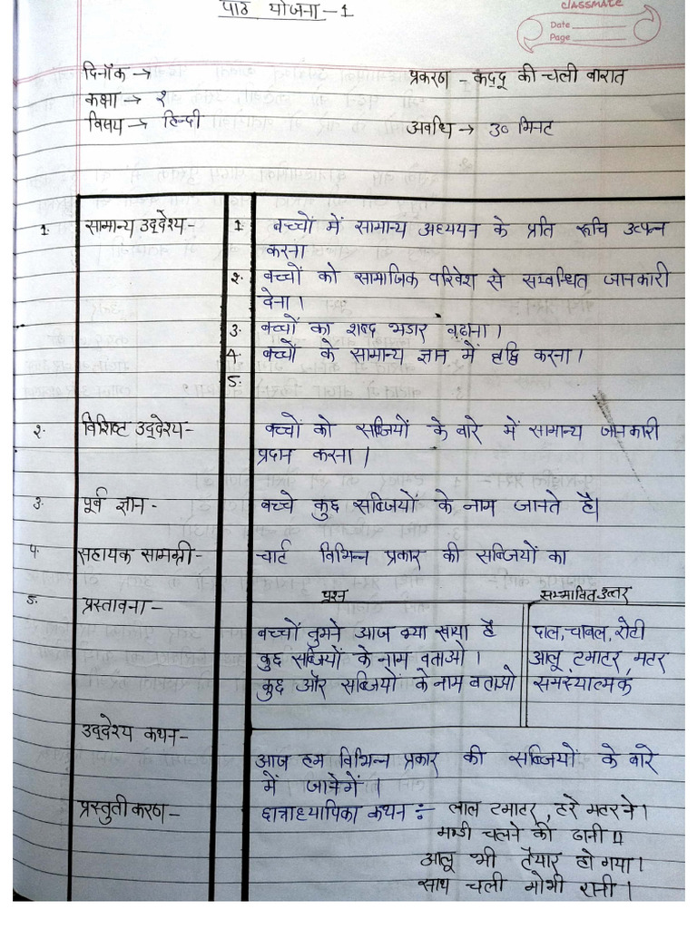 All Lesson Plan Raj | PDF