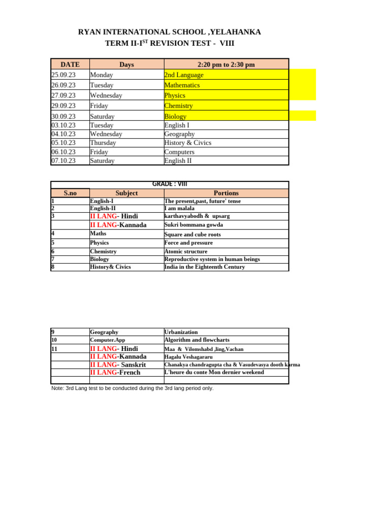 Class Test1 Time Table, Term II | PDF