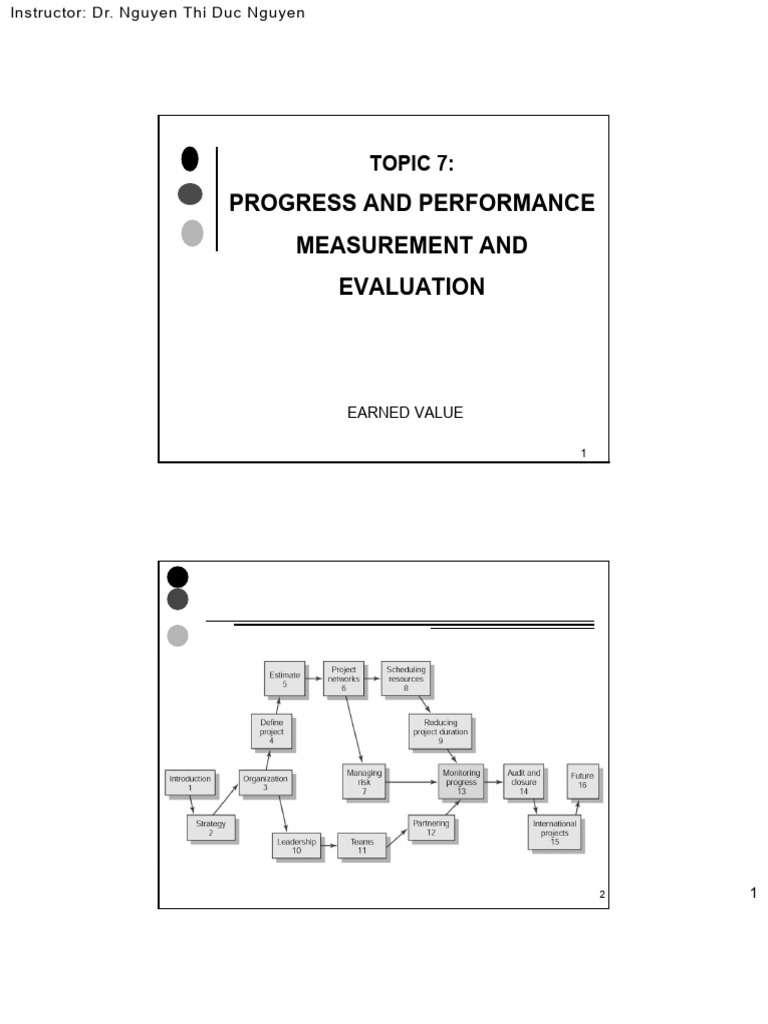 Earned Value Measurement in Projects | PDF | Analysis