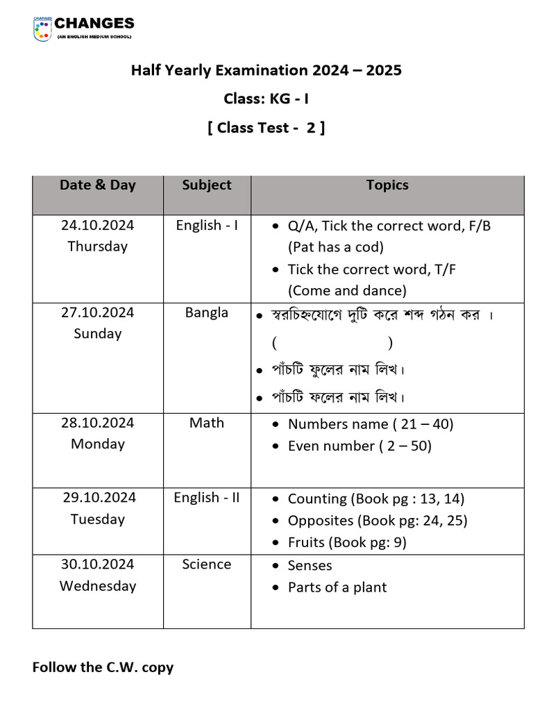CT ROUTINE Format | PDF