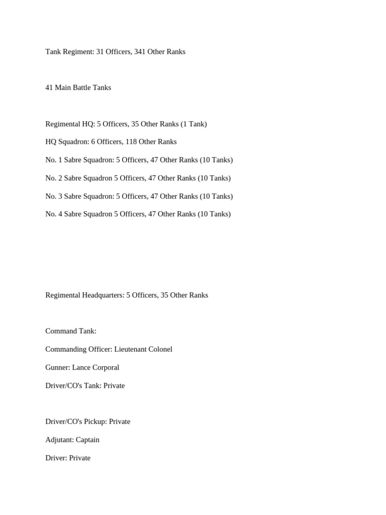 Tank Regiment Structure and Personnel Overview | PDF | Corporal ...