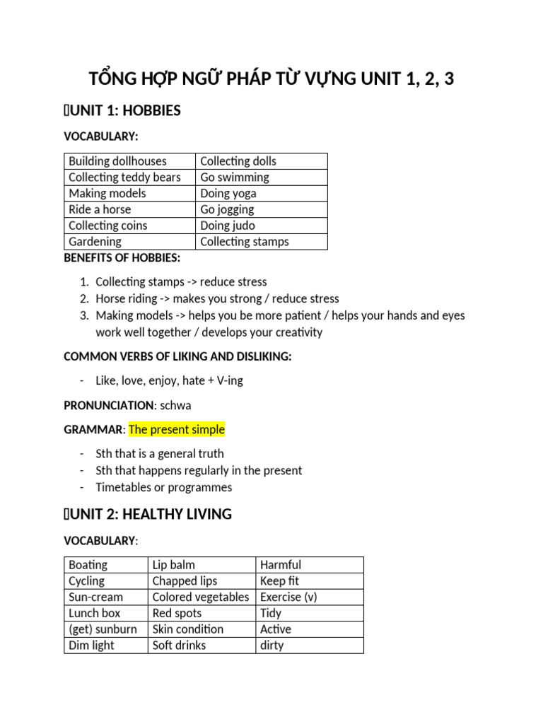 T NG H P NG Pháp T V NG Unit 1,2,3 | PDF | Linguistic Morphology ...