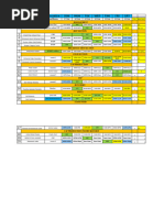 Weekly Kitchen Duty Roster | PDF