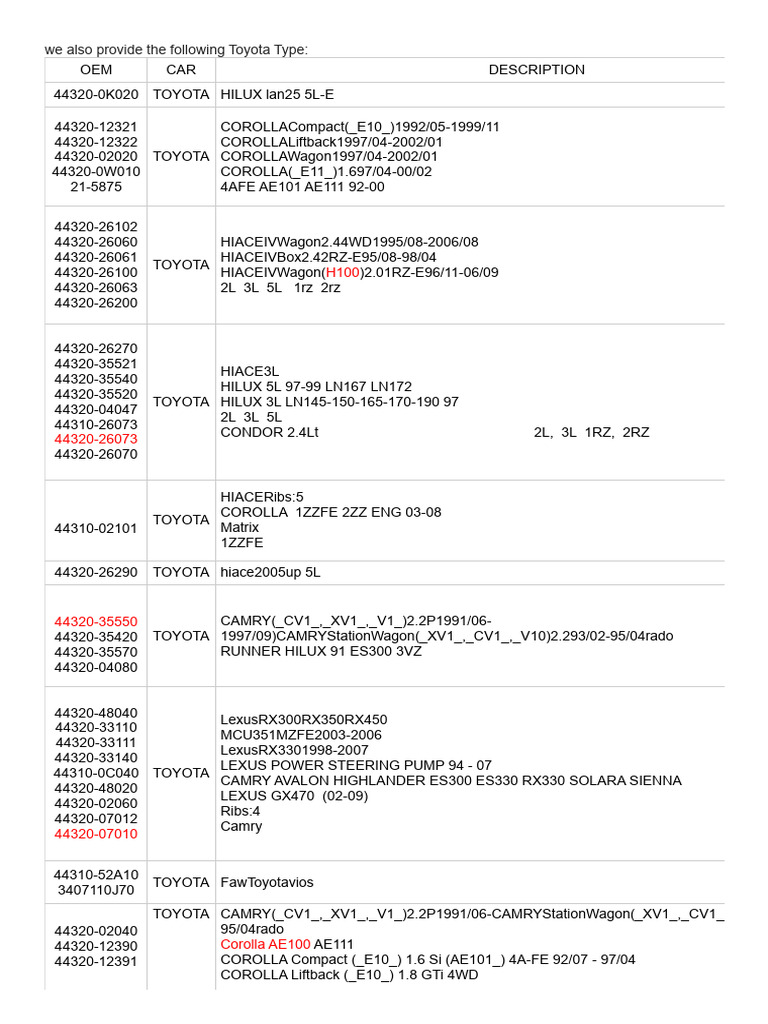 Toyota Power Steering Pump Models List | PDF | Toyota | Car ...