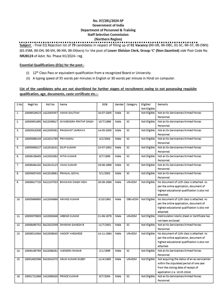 Final EQ Rejection List for LDC Post | PDF