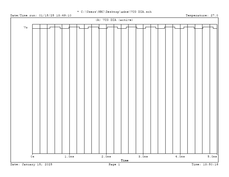 Vco 0.05 Uf Graph | PDF