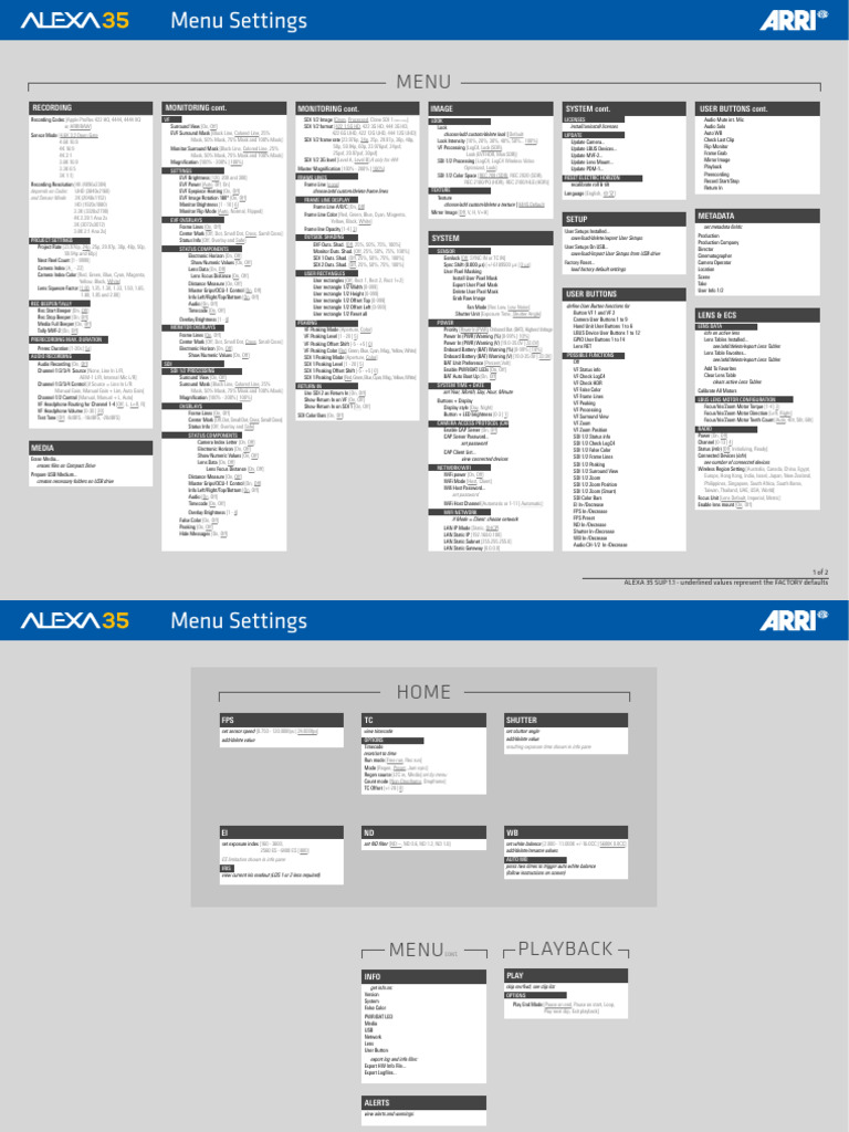 ALEXA 35 Menu Overview | PDF | Video | Display Technology