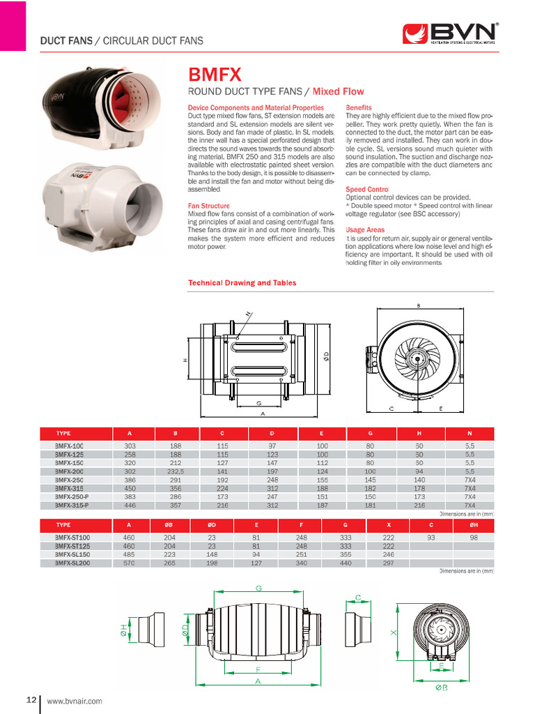 BMFX | PDF