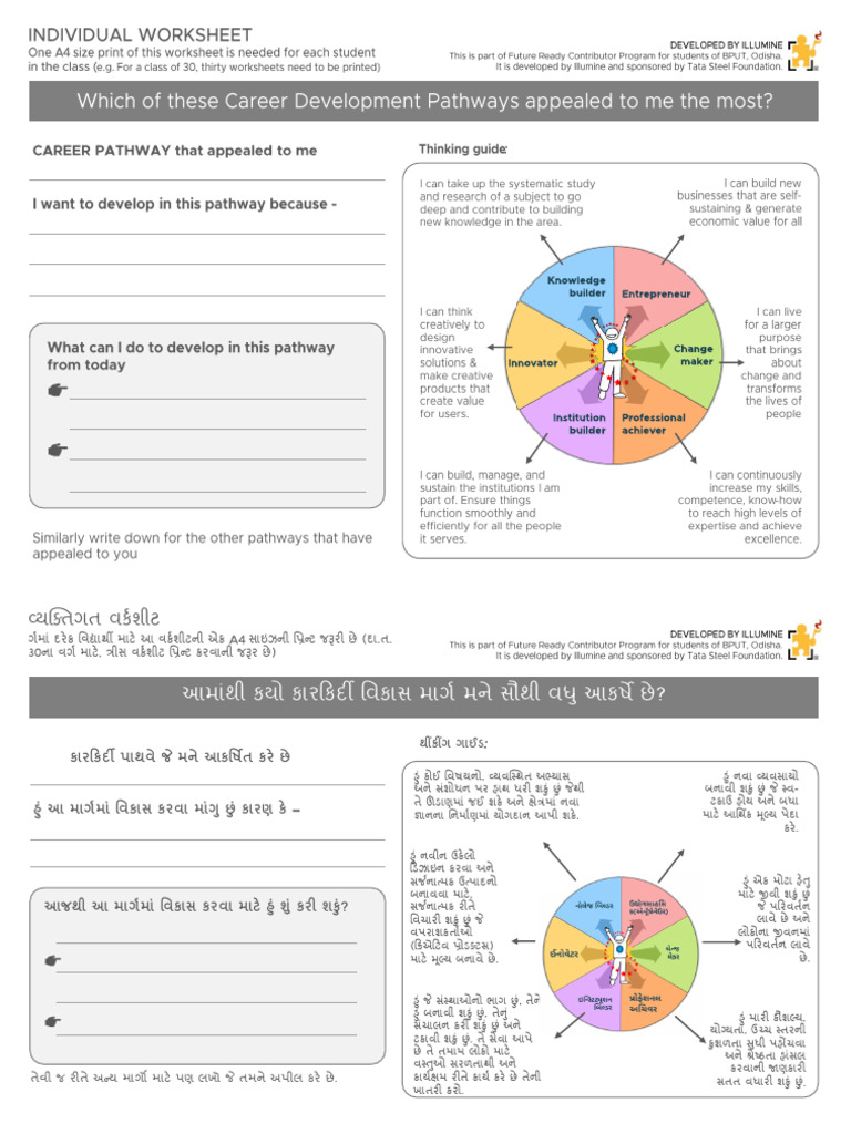 Worksheet+5_2 cpd | PDF