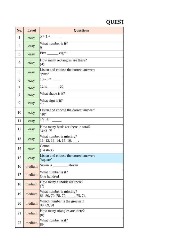 Questions For Ring Golden Bell | PDF | Elementary Mathematics ...