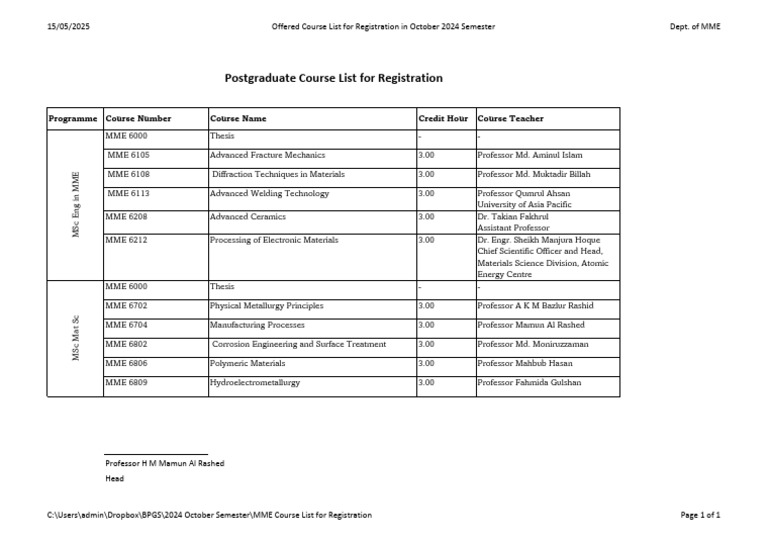 MME Course List For Registration | PDF | Applied And Interdisciplinary ...