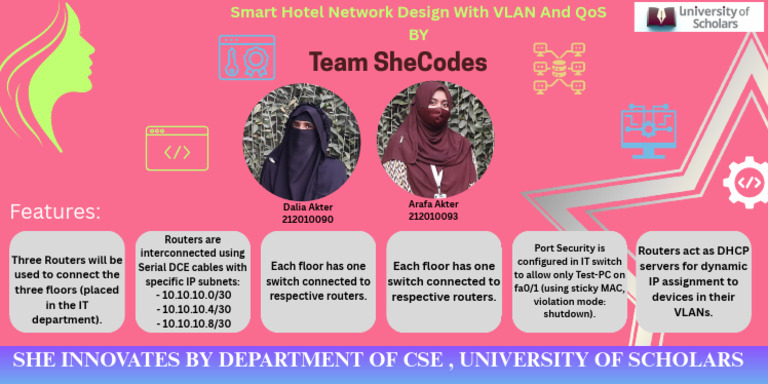 Network Designer | PDF