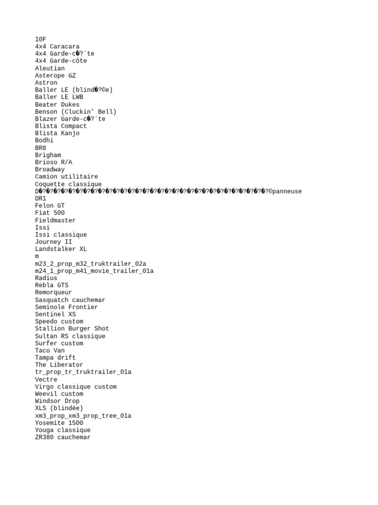 Objects | PDF