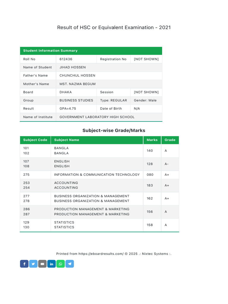 HSC (2021) - Education Board Results of Bangladesh | PDF