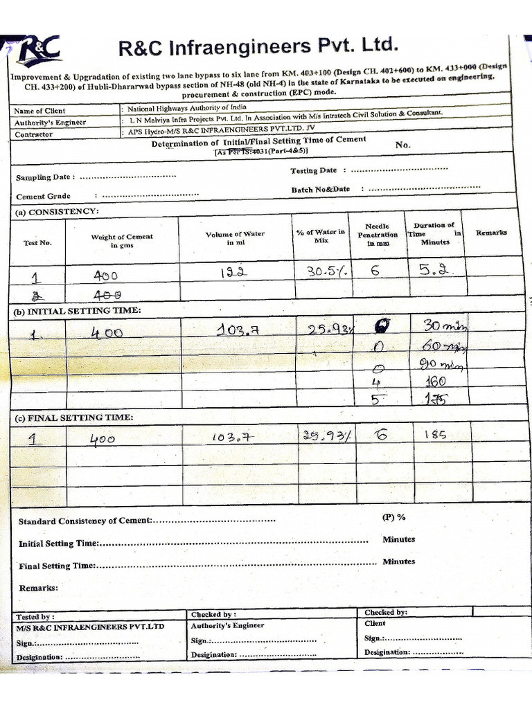 Nhai PDF | PDF