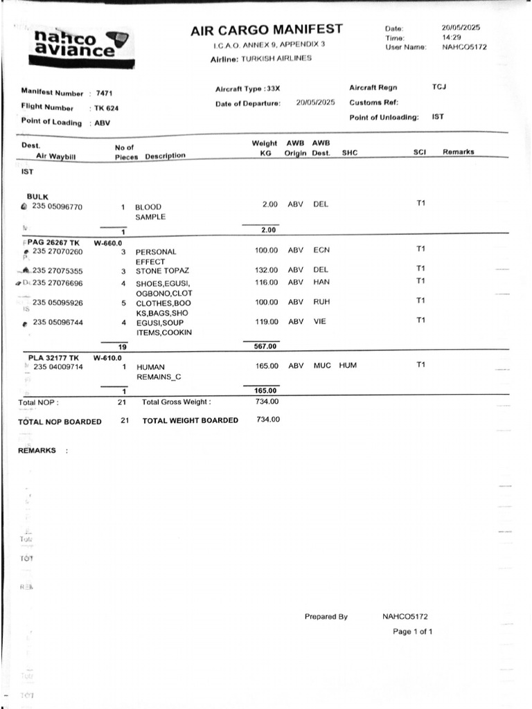 DOCUMENT G INFORMATION TARIFAIR visual data 5
