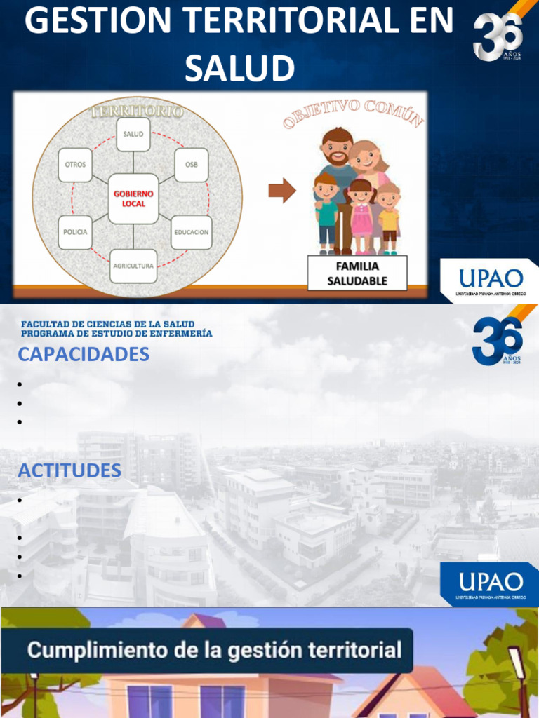 Qué es la Gestión Territorial en Salud | PDF | Comunidad
