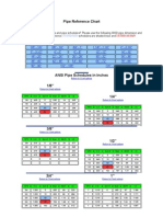 Pipe Schedule Reference Chart