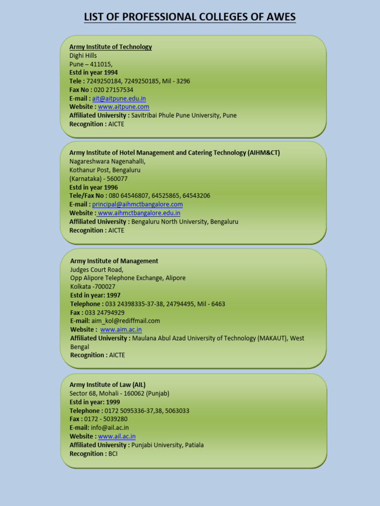 AWES Professional Colleges List | PDF