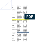 Diccionario de Datos