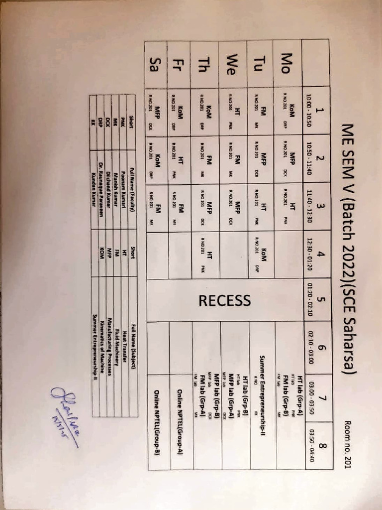 Updated 5th Sem TT | PDF