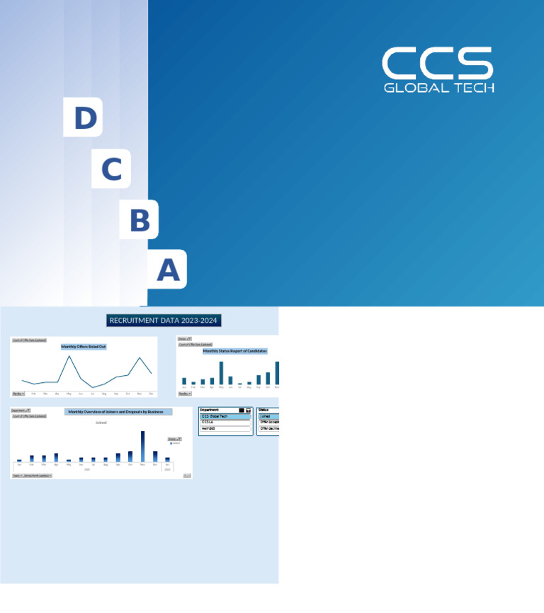 CCS Assignment Test - Gauranshi Jain | PDF