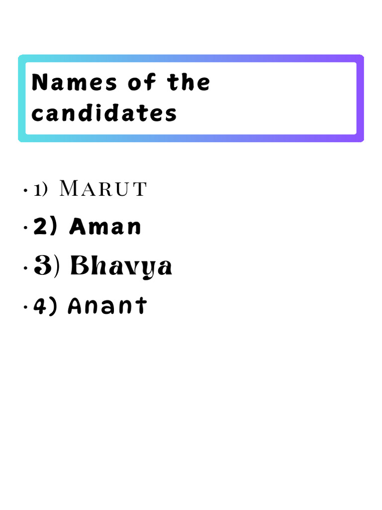 Names of The Candidates | PDF