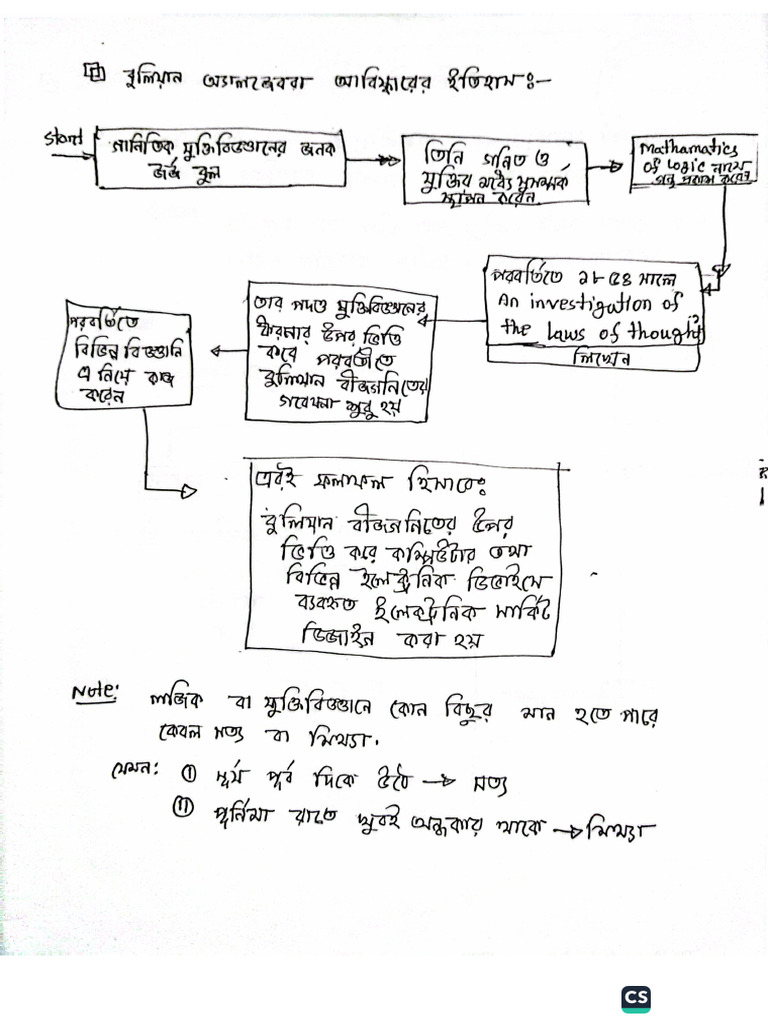 Chapter 3.... 2nd Part | PDF