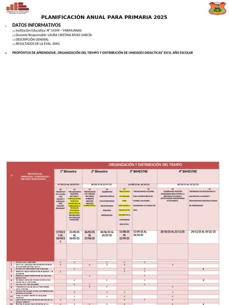 Planificación Anual Primaria 2025 | PDF | Aprendizaje