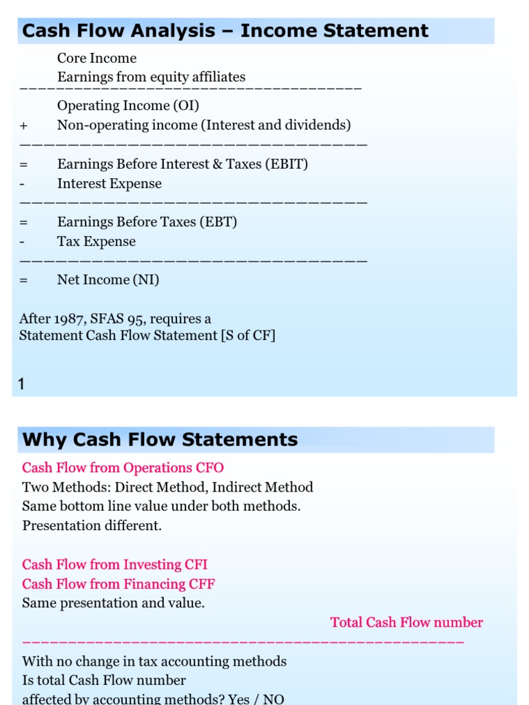 03 Notes | PDF