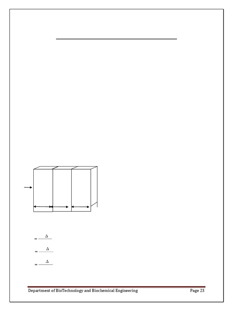 Heat Conduction in Composite Walls Experiment | PDF | Heat Transfer ...