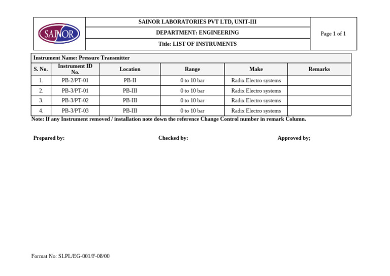 Pressure Transmitter Instrument List | PDF