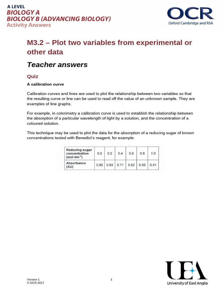 m3.2 Quiz Teacher Answers | PDF | Absorbance | Optical Character ...