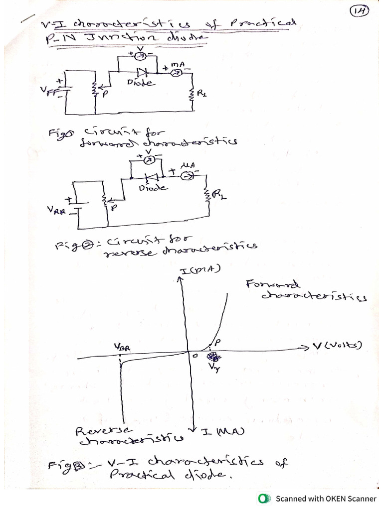 Electronics Unit 1 | PDF
