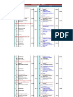 Trabajos Prácticos en Excel