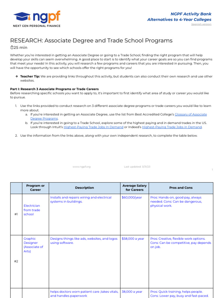 Researching Associate Degrees & Trade Careers | PDF