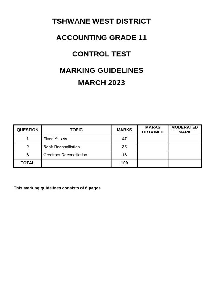 Grade 11 Accounting Test Memo 2023 | PDF | Depreciation | Book Value