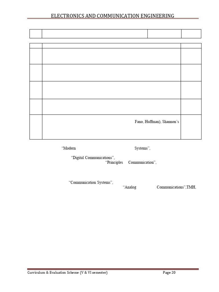 DIGITAL COMMUNICATION COURSE SYLLABUS visual data 3