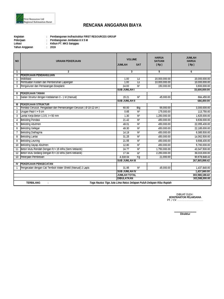 RAB Pembangunan Jembatan 8x5 M | PDF