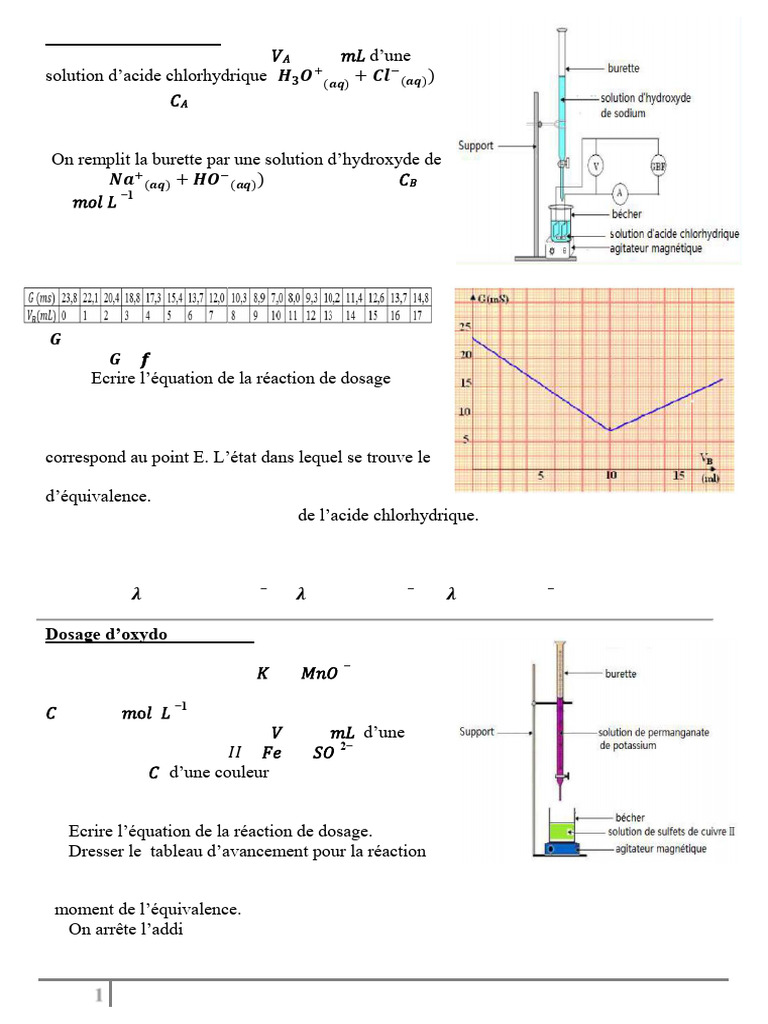 Dosage acido-basique et redox en chimie | PDF | Titrage | Chimie