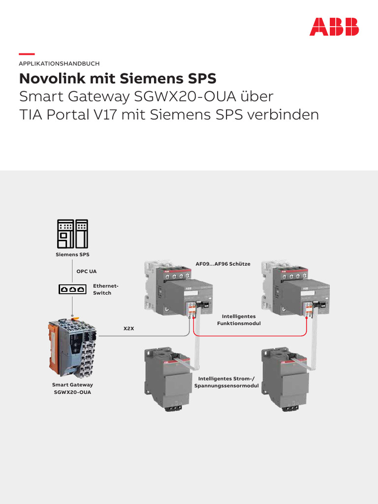 1SAC200372W0001 Rev A Novolink M Siemens SPS DE HB 0524 Web | PDF