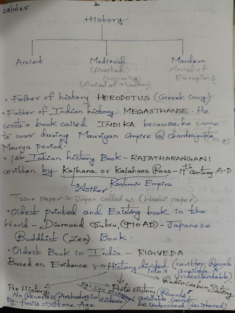 Previous Classes Notes in History | PDF
