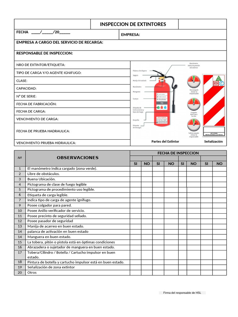 Inspección de Extintores: Checklist Completo | PDF