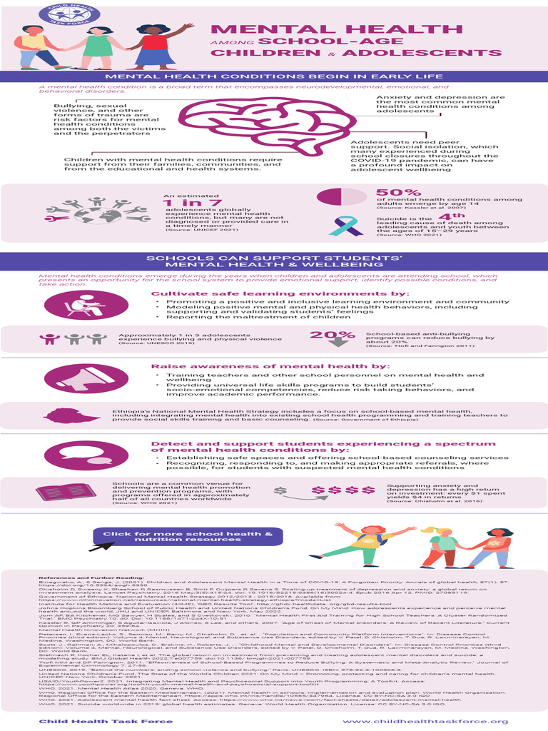 Mental Health Infographic 7-29 | PDF | Mental Health | Mental Disorder