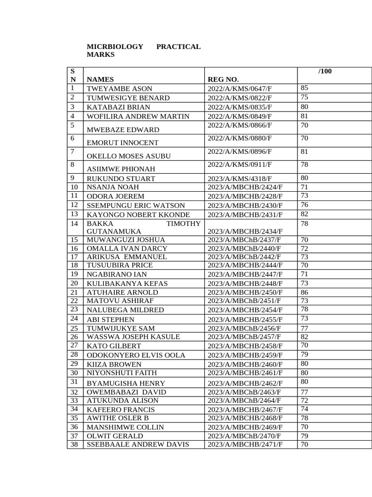MBCHB 2.2 Microbiology PRCT MRK | PDF