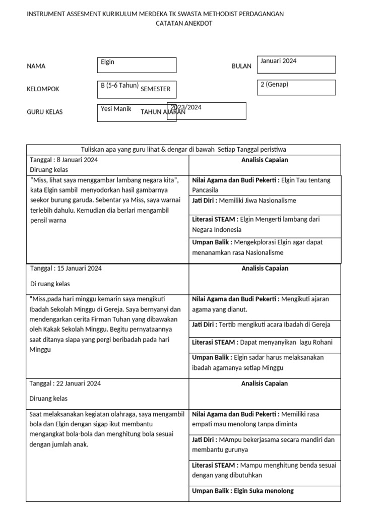 Instrument Assesment Kurikulum Merdeka TK Swasta Methodist Perdagangan ...