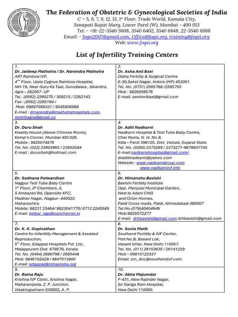 Infertility Training Centers Directory | PDF | In Vitro Fertilisation ...