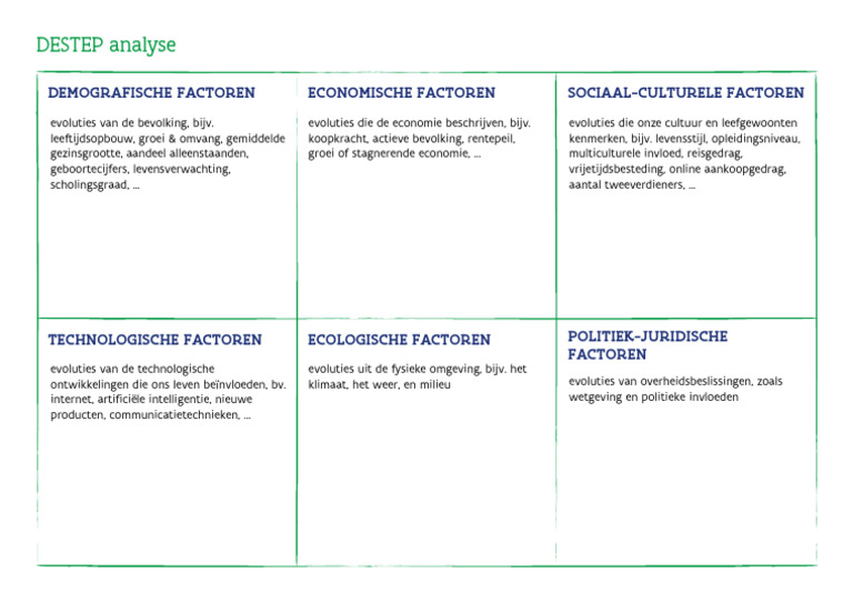 DESTEP Analyse Invulbaar | PDF